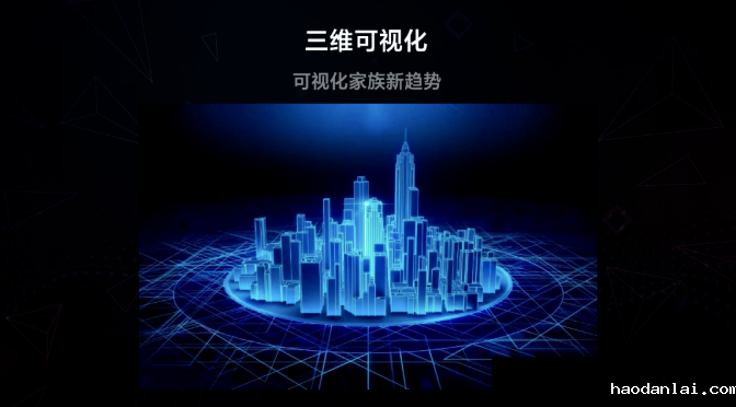 三维可视化