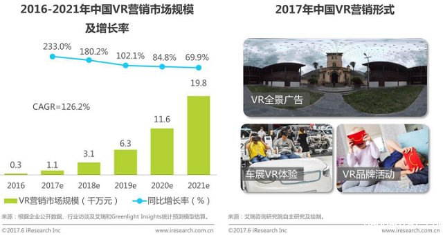 VR混合现实