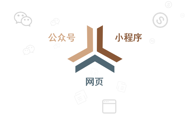 多平台展示